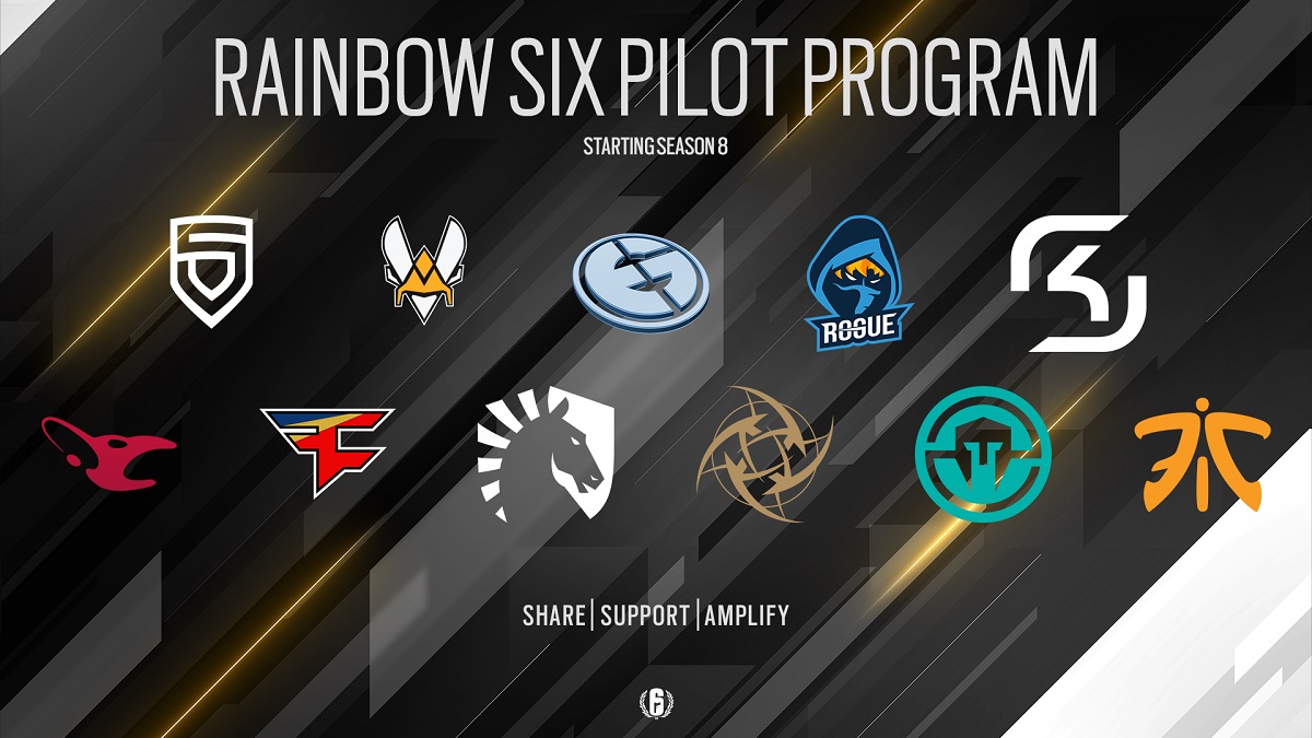Ubisoft Pilot Program